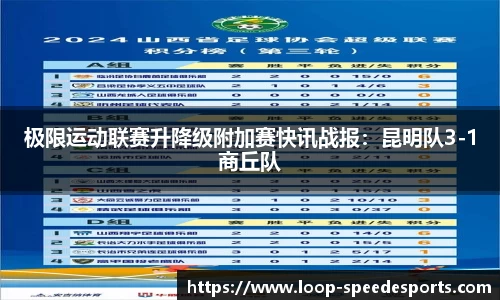极限运动联赛升降级附加赛快讯战报：昆明队3-1商丘队