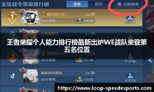 王者荣耀个人能力排行榜最新出炉WE战队荣登第五名位置